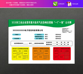 一厂一策公示牌