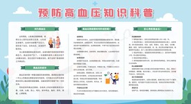 预防高血压知识科普