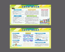 交通安全知识 预防溺知识宣传