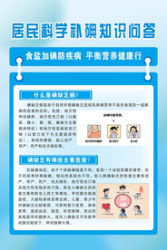 2024年防治碘缺乏病日