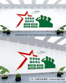 国防教育文化墙