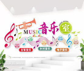 音乐室标语文化墙图片