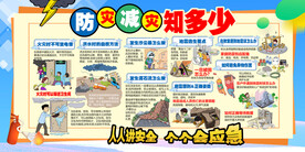 防灾减灾知多少