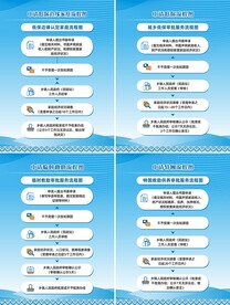 城乡低保流程图制度