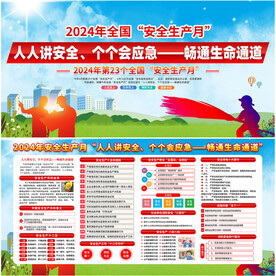 安全生产月展板
