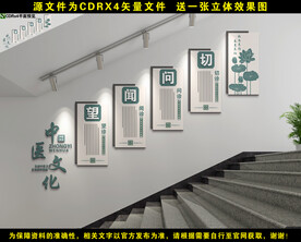 中医楼梯文化墙