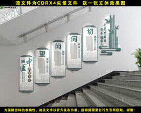 中医楼梯文化墙