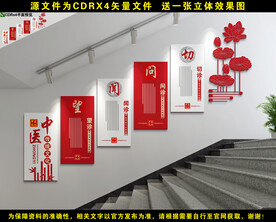 中医楼梯文化墙