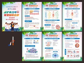 世界无烟日 展板