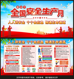 安全生产展板