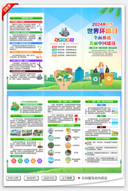 2024年世界环境日三折页
