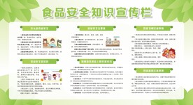 食品安全宣传栏