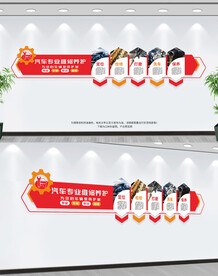 汽车维修文化墙