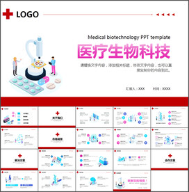 医疗医药生物科技PPT模板