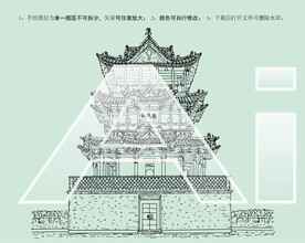 万荣汾阴后土庙秋风楼