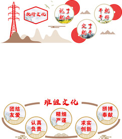 电网班组文化