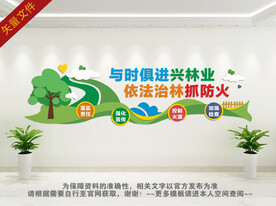 保护耕地文化墙