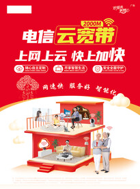 电信云宽带