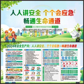 2024年全国安全生产月