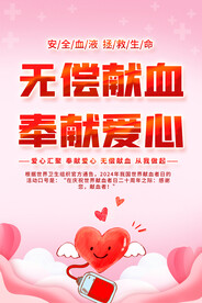 无偿献血海报