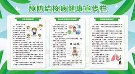 防治肺结核健康教育宣传栏