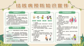 防治肺结核健康教育宣传栏