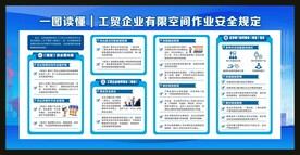 工贸企业有限空间作业安全规定