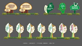 草地牌 高档提示牌