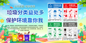垃圾分类展板