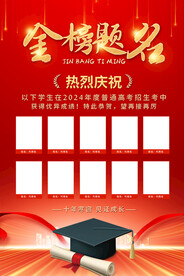 金榜题名喜报海报