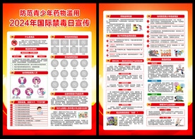 禁毒宣传单页