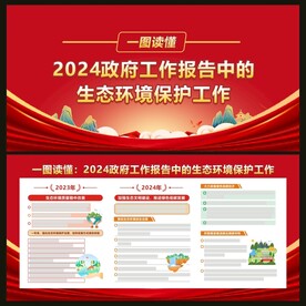 一图读懂生态环境保护工作