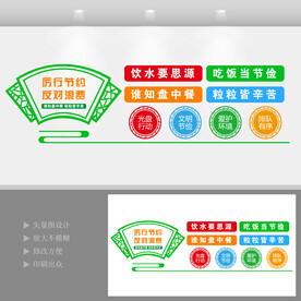 食堂珍惜粮食餐饮企业文化墙