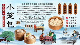 小笼包背景墙