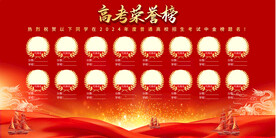 高考中考喜报宣传背景