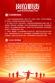 岗位职责海报