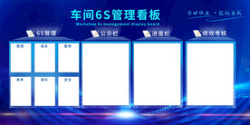 车间4s管理蓝色展板