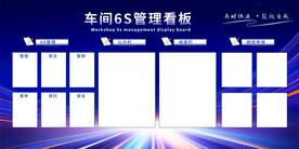 车间4s管理展板