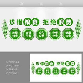食堂CI
