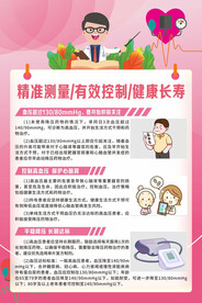 控制血压保护心脑肾