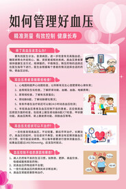 如何管理好血压