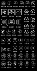 详情页主图服饰面料属性小图标