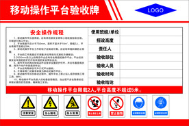 移动操作平台验收牌