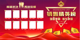 销售精英榜展板