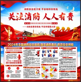 消防展板