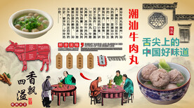 潮汕牛肉丸
