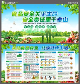 食品安全