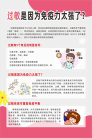 过敏是因为免疫力太强了