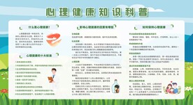 心理健康教育宣传栏