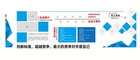 蓝色企业形象墙文化墙
